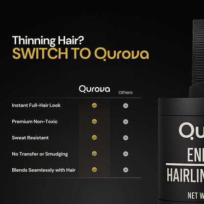 Hairline Powder Instantly Conceals Hair Root Touch Hair Powder for Thinning Hair for Women and Men,Hairline Shadow Powder Makeup